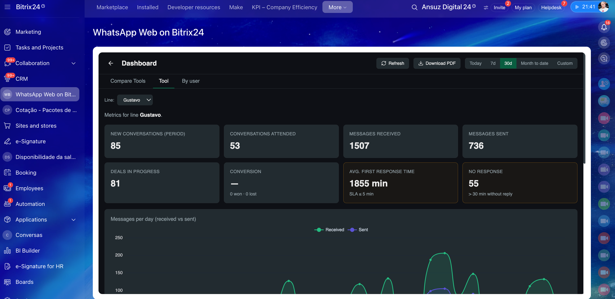 Real-time analytics dashboard